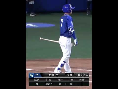 【超雑コラ】プロ野球にプロスピaの実況をつけても違和感ない説 #プロスピa #編集