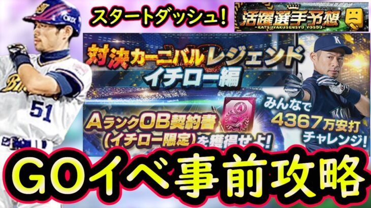 【プロスピA】GOのイベント事前攻略！対決カーニバル＆活躍選手予想のコツを頭に入れておこう【グランドオープン】【無課金講座＃２１１】