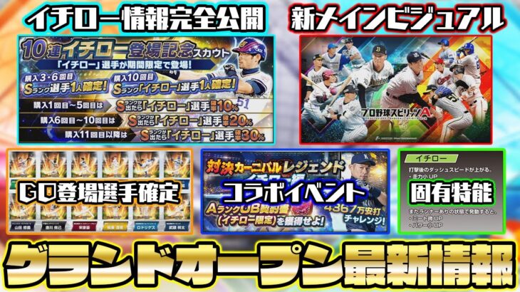 遂にイチローの特殊能力が明らかに！他にもGO登場選手やアップデート情報も盛り沢山！2022グランドオープン最新情報まとめ！【プロスピA】【プロ野球スピリッツA】