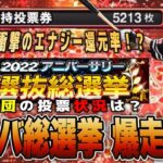 投票券5,000枚でS契約書は⁉︎ 衝撃のエナジー還元率が判明したアニバーサリー総選挙爆走検証 【プロスピA】