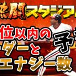 【プロスピA】OB第1弾　熱闘スタジアムのランキング自チームボーダー予想と必要エナジー