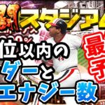 【プロスピA】OB第1弾　熱闘スタジアムのランキング自チームボーダーと必要エナジーを最終予想