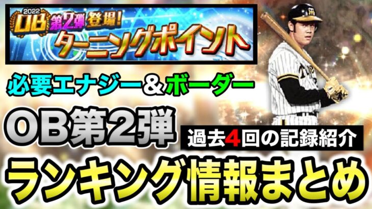 【コスパ良イベ】OBランキングしてもアニバ2弾は引ける？年末までのガチャ日程も予想してみた【プロスピA】【フォルテ】#630