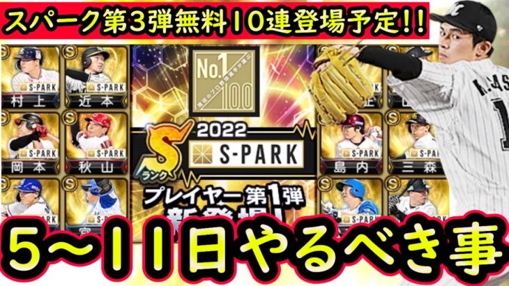 【プロスピA】スパーク第３弾登場＆無料１０連プレゼントスカウト来る！５日～やるべき事＆イベントガチャ予想！【プロ野球スピリッツA】