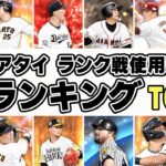 【プロスピA/リアタイ】ランク戦 使用率ランキングTOP30！ 上位50名が使う選手は誰？ダルビッシュ バース