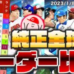 【プロスピA】純正オーダーは12球団どこが強い！？現環境ベストオーダーをリーグガチ勢が比較してみた！！【純正オーダー強さランキング】かーぴCHANNEL No.1185