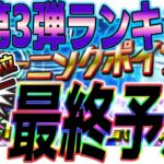 TS第3弾！ランキングボーダー最終予想！必要エナジー数の目安も！！【プロスピA】