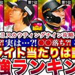 ※ギータ,丸時代は終わり⁈右翼手最強ランキング‼︎評価‼︎＆スカウティングナイン攻略!OB1弾累計も更新まとめ【プロスピA】【プロ野球スピリッツA】2023シリーズ2,能力変更,ライト