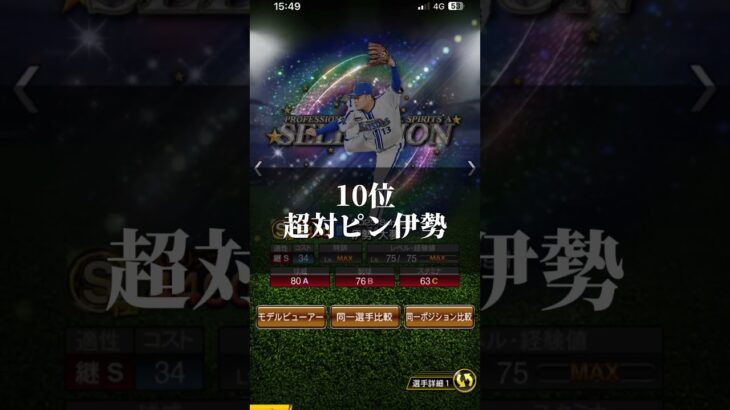 欲しい選手ランキング #プロスピa #プロスピ #プロ野球スピリッツ2022風 #ガチャ #プロ野球スピリッツ2022 #野球 #プロスピ2022 #プロ野球