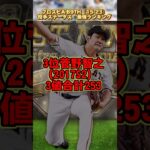 【プロスピA】B9TH最強ステータスランキング（投手編）　#shorts #プロスピa