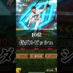 リアタイ超高速ルール最強先発ランキングTOP12‼️【プロスピA】#プロスピa #プロ野球スピリッツa #shorts