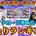 【プロスピA】イチローセレ当たり選手ランキング！イチロー弱体化で第●位。この中でリアタイ最強選手は？【プロ野球スピリッツA・イチローセレクション・ガチャ・スターロード・TS・タイムスリップ・2024】