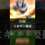 【プロスピA】個人的捕手強さランキング