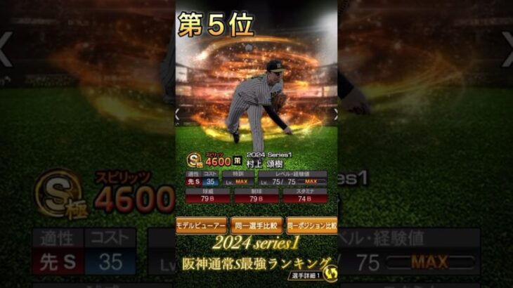 通常Sランク阪神最強ランキング 【プロスピA】 【プロ野球スピリッツa】 【阪神純正】 #プロスピa #プロスピ