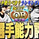 S限凸コーチを使う価値のある選手は？実はあの能力の選手が過去一多い！2024OB第2弾全選手能力徹底評価＋最強ランキング！【プロスピA】【プロ野球スピリッツa】