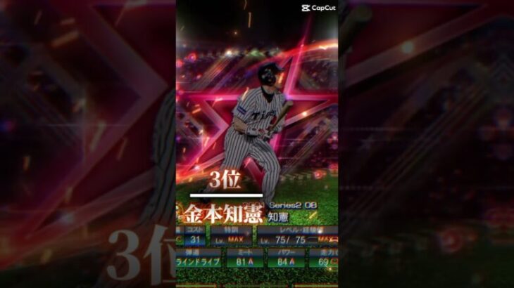 プロスピ‼️阪神歴代パワーランキング#プロ野球スピリッツa #プロスピ #プロ野球 #プロスピa