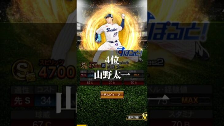 【プロスピa】すぽると！リアタイランキングTOP12 #プロスピa #プロ野球 #プロスピa無課金 #プロスピ #野球#shorts