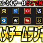 今年のファイナルミキサーはこのチームがおススメ！排出停止選手に要注意！これを見れば神引きできる確率がグンと上がるはずです。【プロスピA】# 2642