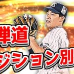 【視聴者リクエスト】中弾道ポジション別最強選手【プロスピA】ずんだもんと学ぶ　#プロスピa