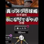 阪神選手でドレミの歌【プロスピA】
