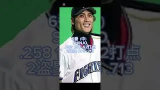 【北海道日本ハムファイターズ】2006年打線　#NPB #プロ野球 #プロスピA #北海道日本ハムファイターズ #新庄剛志