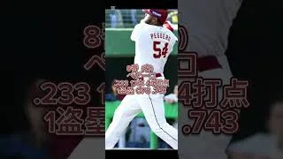 【東北楽天ゴールデンイーグルス】2018年打線 #NPB #プロ野球 #プロスピA #東北楽天 #島内宏明 #ウィーラー