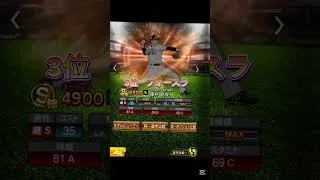 球団別最強選手トップ5#プロスピa