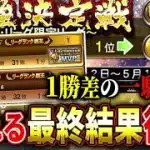 第５３回最強決定戦最終結果更新待機【プロスピA】