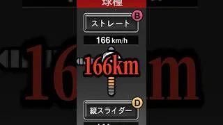 【爆速】とんでもない球速を持つ者たち3選#プロスピa