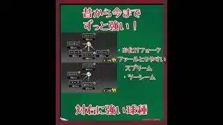 リアタイ強投手図鑑No.14　千賀滉大　 #野球 #プロスピa #千賀滉大