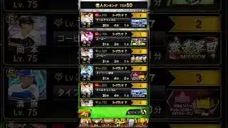 プロ野球スピリッツa【プロスピA】遂に４位へ浮上ベスト５入り個人ランキングTOP50ランク７リーグ緒方千治チハルチャンネル2025年7月16日
