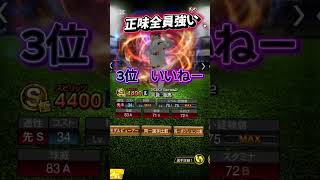 アニバ最強選手トップ5パリーグ編#プロスピa