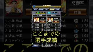 【プロ野球ニュース】 #プロスピa #ゲーム配信 ＃ニュース＃プロ野球ニュース＃速報#NPB