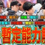 伊原陵人&岡留英貴が球威制球同値可能!! 坂本誠志郎は”全同値”が可能に!? 9月5日追加阪神6名能力チェック！【プロスピA】【阪神純正】#1445