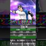 元日ハムファン待望のあの熱い選手！#shorts #プロスピa