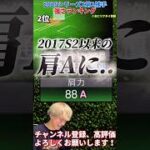 遂にあの最強捕手の能力が..侍ジャパンの正捕手どうなる？2025S2キャッチャー強さランキング！主にリアタイ目線【プロ野球スピリッツa】【プロスピA】