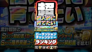 今回の覚醒は意外と…#プロスピa #game #ゲーム #live #配信 #野球 #プロ野球 #ゲーム実況 #shorts