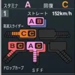 ロッテ先発小嶋vsソフトバンク平成ベストナイン【ペナント】【プロスピ2025】【プロ野球スピリッツ2024-2025】