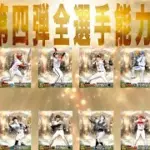 年末最後の更新！最強選手多数！？OB第四弾全選手能力評価してみた！【プロスピA】