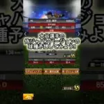 大谷選手の侍ジャパンバージョンの球種予想してみた！！ #プロスピa #プロスピ切り抜き #プロスピ #ゲーム実況 #ふわ虎 #野球 #プロ野球 #ゲーム #大谷翔平 #大谷 #侍ジャパン