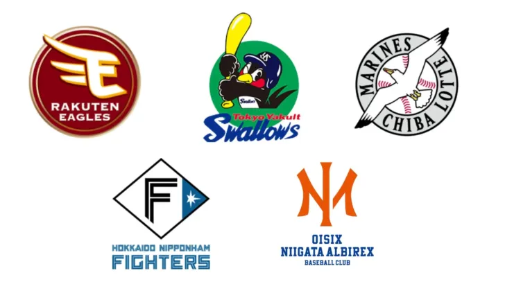 推し活がもっと楽しくなる！オイシックス新潟アルビレックスBC、ファーム・リーグ東地区で新たな挑戦へ！