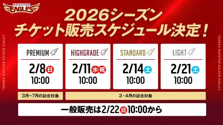 楽天イーグルス、2026シーズンチケット販売スケジュール発表！ファンクラブ「超先行販売」で東北開幕を盛り上げよう！