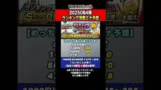 【バットラ過去6回の消費エナジー記録】1日経過時点ペース比較【プロスピA】【フォルテ】