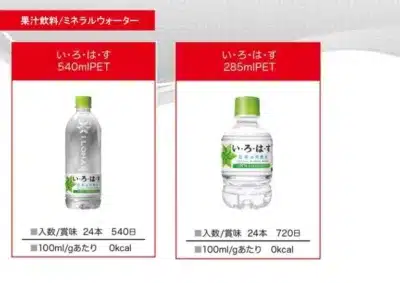 い・ろ・は・す 540mlPET