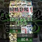 B9・TH主な能力変更#プロスピ  #プロスピa  #ベストナイン #タイトルホルダー  #能力 #査定 #ミート#ステータス#ステ#表ステ#裏ステ#純正#リアタイ#変更#能力変更#無料10連#無料