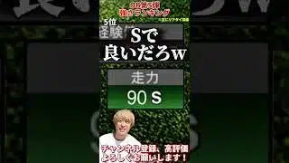 またあの純正が強化された⁈査定変更された選手多数！OB第5弾強さランキング！※主にリアタイ目線【プロ野球スピリッツa】【プロスピA】