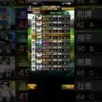 リアタイの打順これで良いか教えてください！！　#プロスピa #西武純正 #プロスピ好きと繋がりたい #プロスピ #mlb