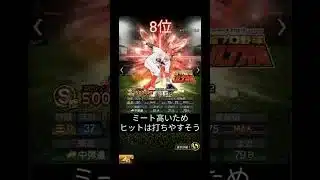 プロスピaプロ野球ULTRAコラボ強さランキング〈リアタイ目線〉