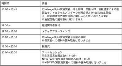 授賞式スケジュール