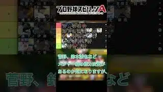 【全30名】侍ジャパンメンバー、リアタイ的ティア表がこちら【プロスピA】